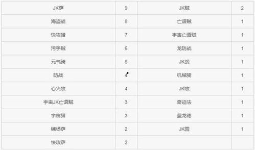 吃瓜大赛 明星价格表,明星效应背后的“瓜”值几何